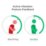 Smart Real-Time Posture Corrector Collar - Image 3